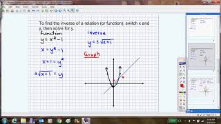 Inverse Relations and Functions