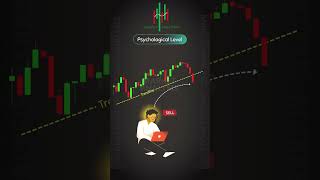 How to draw Psychological Levels on a chart while trading .. Follow us @MarketAnalysis-13