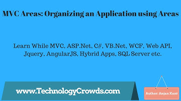 MVC Areas: Organizing an Application using Areas