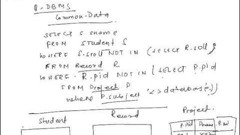 GATE 13 CS TS 3 Q No 50 and 51