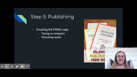 The Writing Process - Publishing