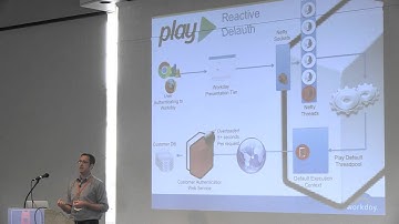 SBTB 2014, Bjorn Hamel: istributed Authentication using Reactive Programming in Scala