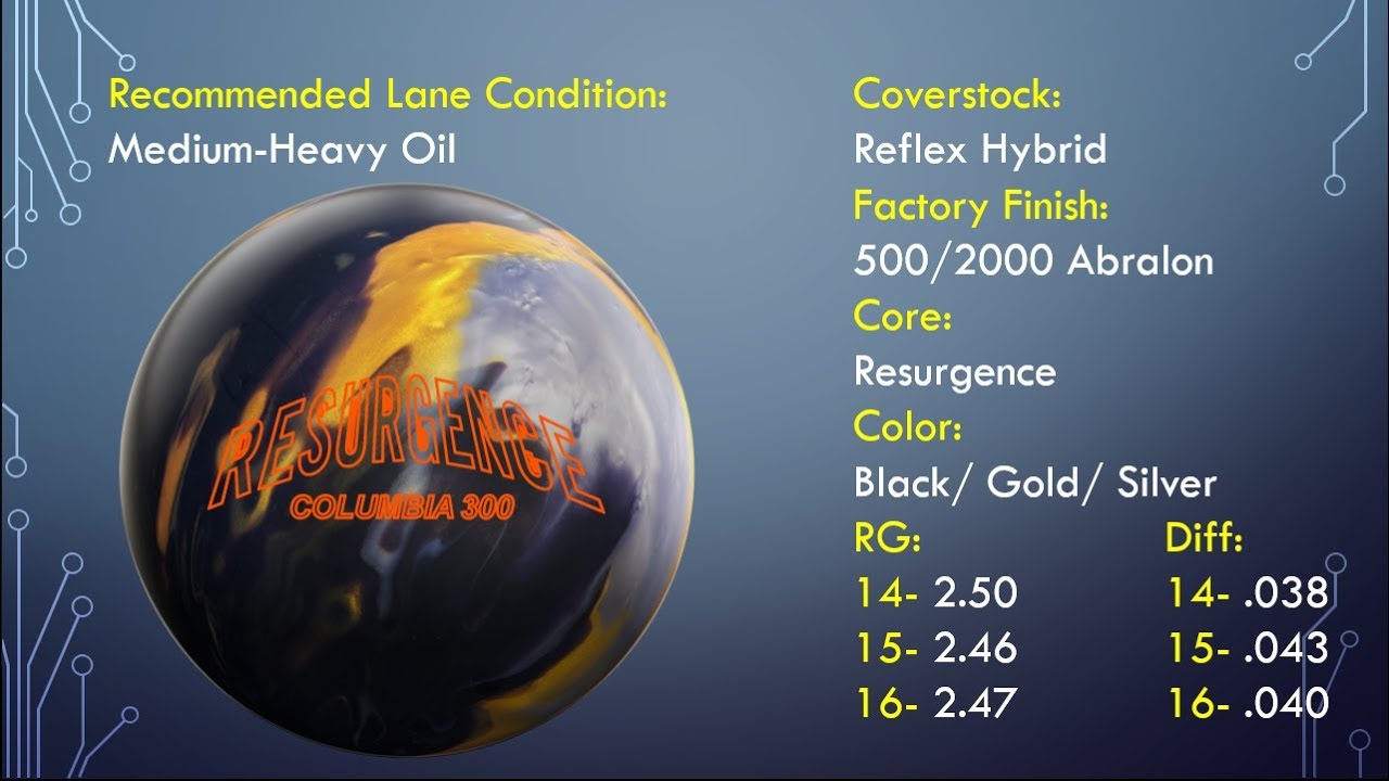 その他 colombia300  RESURGENCE Resurgence - Original – Columbia300