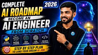 Complete AI Roadmap 2026 | Become an AI Engineer From Scratch