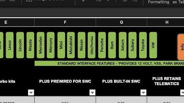 AXXESS Vehicle Application Chart and Fitment Guide