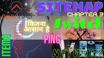 IoT | Internet of Things | Smart Home | RPi | OpenHab | Chapter 3 | Hindi Tutorial | स्मार्ट घर