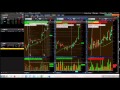 Top Dog Visualized Trader Webinar 2, Part 3