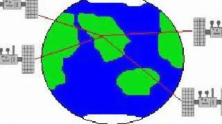 GPS - University work. screenshot 4