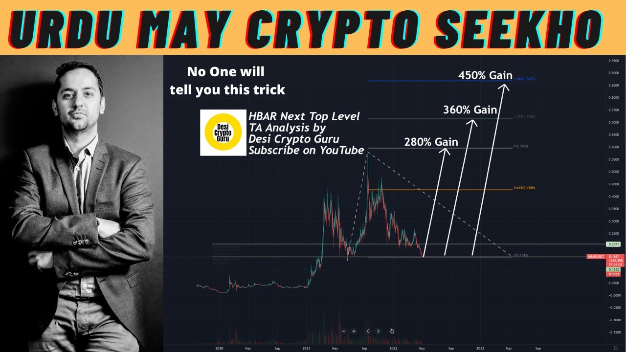 HBAR Coin Next Top Price Level- By Desi Crypto Guru - YouTube