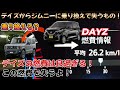 え!こんなに失うの?「日産デイズ」から「ジムニー」に乗り換えるとどうなる? 憧れ続けるジムニー JB64 JIMNY スズキ SUZUKI JB74 DAYZ NISSAN デイズ