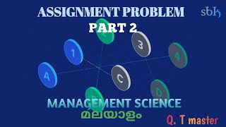 Management Science - Assignment Problem Part 2