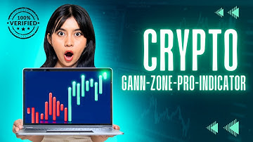 Gann-Zone-Pro-Indicator
