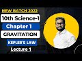 10th Science-1 | Chapter No 1 | Gravitation | Lecture 1 | Maharashtra Board | JR Tutorials |