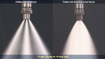 FloMax® Nozzle Comparison: Standard vs. Anti Bearding from Spraying Systems Co.