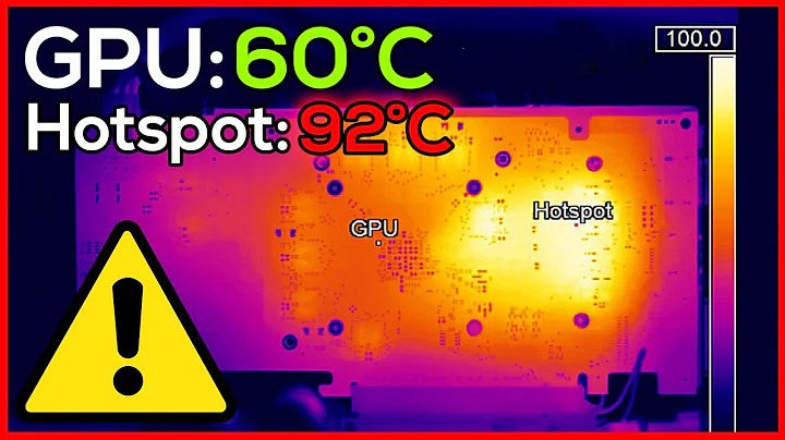 挖礦時的RTX 3070熱點溫度讀數