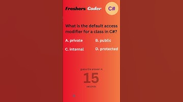 What is the default access modifier for a class in C# | C# Quiz