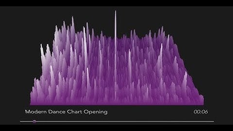 3D Audio Spectrum Visualizer | Videohive Project Templates