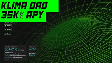 KLIMA DAO: 35K% Returns ??? What to expect in 11 days
