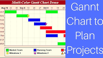 Create Gantt Chart in Excel 2016