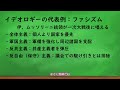 政治学解説第十九回 イデオロギー編