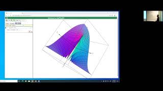 Calculus 3 Lessons   Limits and Continuity