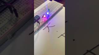 Blinking pattern of LEDs using raspberry pi