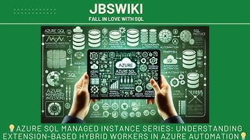 💡Azure SQL Managed Instance Series: Understanding Extension-Based Hybrid Workers in Azure Automation