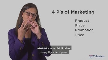 S1V2   Marketing 101  Building Strong Brands Part II