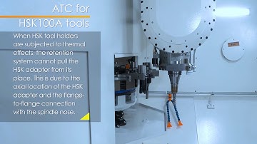 Focuses on aerospace solution-GM2540 five-axis high-speed gantry machining center