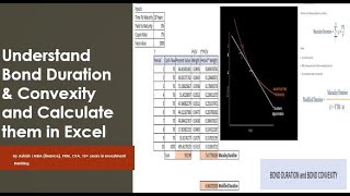 Bond duration convexity with Excel Model - understand, calculate and usage