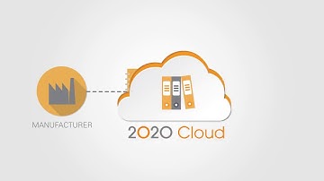 An Introduction to 2020 Cloud
