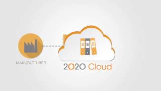 An Introduction to 2020 Cloud