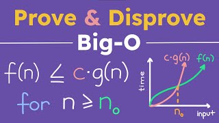 How to Prove or Disprove Big-O - Introduction to Computer Science