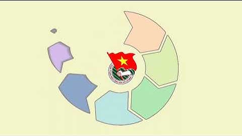 Chi đoàn trường MN kỷ niệm 92 năm thành lập ĐTNCSHCM