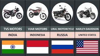 Bikes From Different Countries | Bike Brands by Country