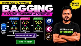Bagging in Machine Learning Explained | Ensemble Learning for Beginners