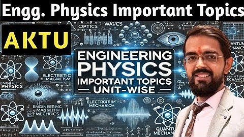 ENGINEERING Physics | Unitwise Important Topics for AKTU Exam | AKTU First Year | #aktu
