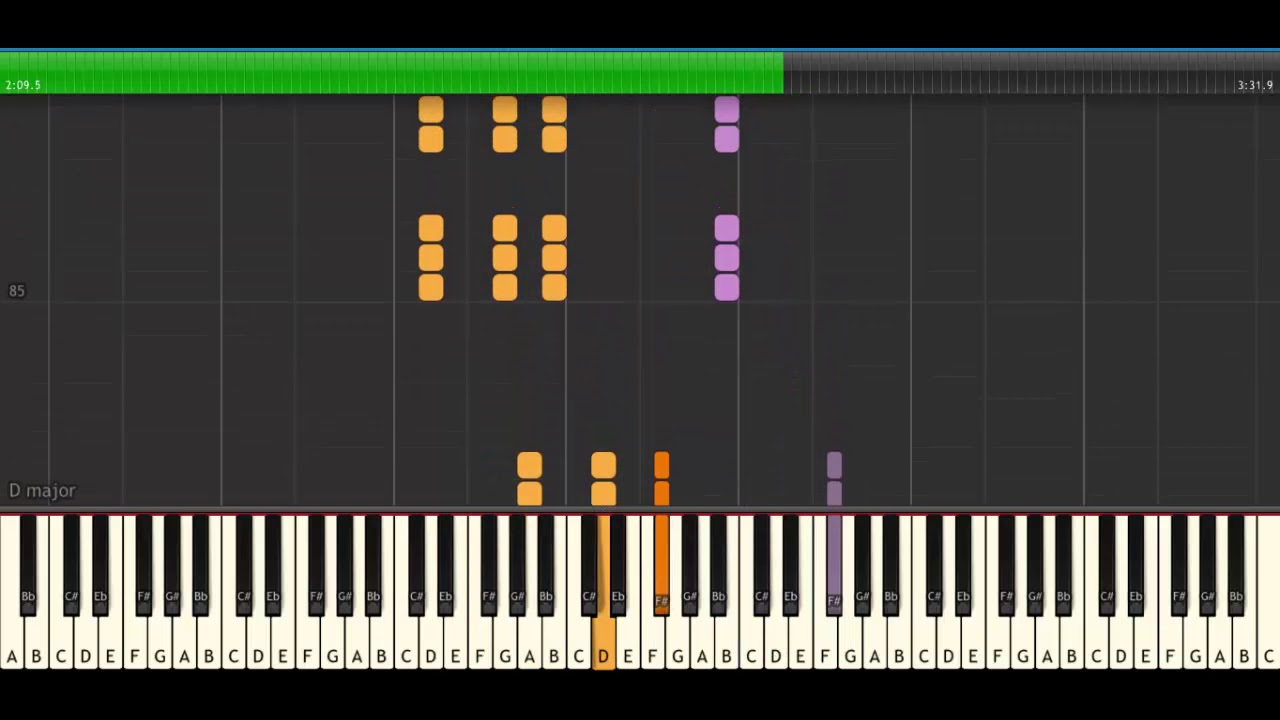 The Chainsmokers  Everybody Hates Me