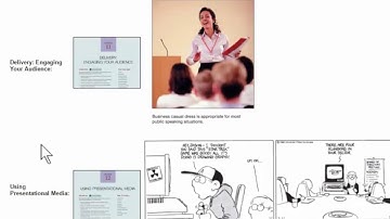 Assignment 10 Overview for PowerPoint Class - Spring 2017