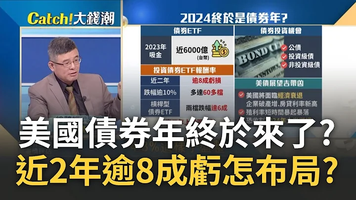 2024是"美國債券年"? 美債展望吉帶凶暗藏風險 美通膨恐難跌至3%以下 吳嘉隆:對"債券投資人"是不利的｜王志郁 主持｜20231127｜Catch大錢潮 feat.吳嘉隆 - 天天要聞