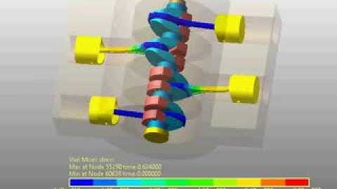 Engine Horizontal Type Simulation by Recurdyn V8R2