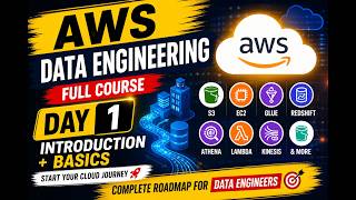 AWS Data Engineering Full Course Day 1   Introduction + Basics for Beginners   Complete Roadmap 2026