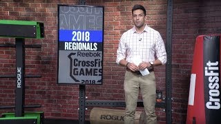 Update Studio: Week 2 - Friday's Top Stories