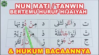 PENJELASAN LENGKAP NUN MATI ATAU TANWIN BERTEMU HURUF HIJAIYAH - METODE CEPAT MEMBACA ALQURAN