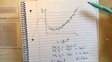 89 Logs and Non Linear Data Chapter 14 section 8 Edexcel Pure AS Level