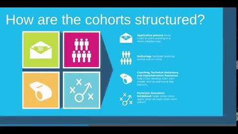 City Accelerator Overview Video