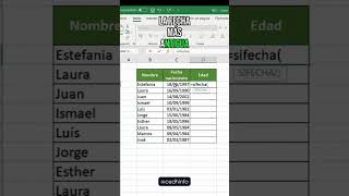 ¿Listos para aprender estas 3 funciones de Excel útiles para alegrar tu día?🤩 #excel #shortsyoutube