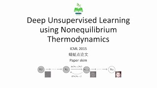 【蜻蜓点论文】Unsupervised Learning using Nonequilibrium Thermodynamics