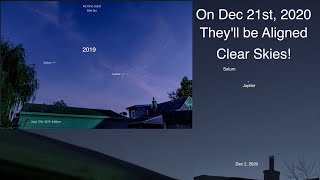 Year 2020 - Saturn & Jupiter Positions - (68 Photos from May to Dec, 2020)