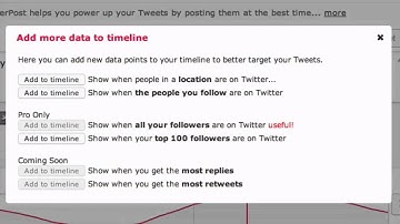 Schedule Tweets Using ManageFlitter